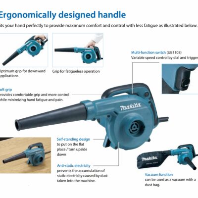 Makita UB1103 or UB1103/B (110V), Blower Variable-Speed 600W