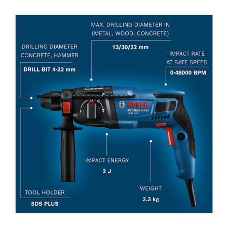 Bosch GBH 220 Professional Rotary Hammer with SDS PLUS, 22MM, 720W - Image 2
