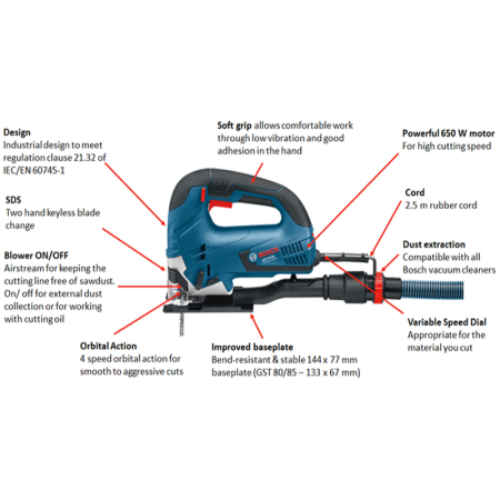 Bosch GST 90 BE Professional Jigsaw, 220V, 650W - Image 2