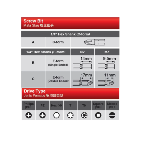 MAKITA 10PCS MAGNETIC DOUBLE ENDED SILVER TORSION SCREW BITS SET, PH 2, 1/4 HEX SHANK (E-FORM, NZ), 110MM, B-52037 - Image 4