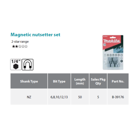 Makita 5PC Magnetic Nutsetter Set, 1/4" Hex Shank, 6- 13MM Socket Size, E-Form, 50MM Length, B-39176 - Image 3