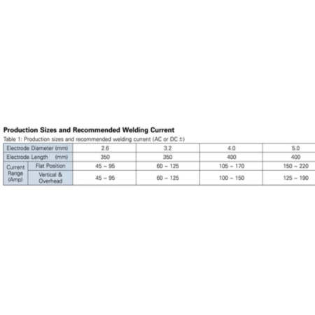 KOBELCO RB26 Welding Electrodes Rods (SOLD IN CARTON OF 4 PKT, 20KG) - Image 3