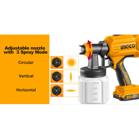 INGCO CSGLI2004, 20V LI-ION CORDLESS PAINT SPRAY GUN (BARE TOOL ONLY) - Image 3