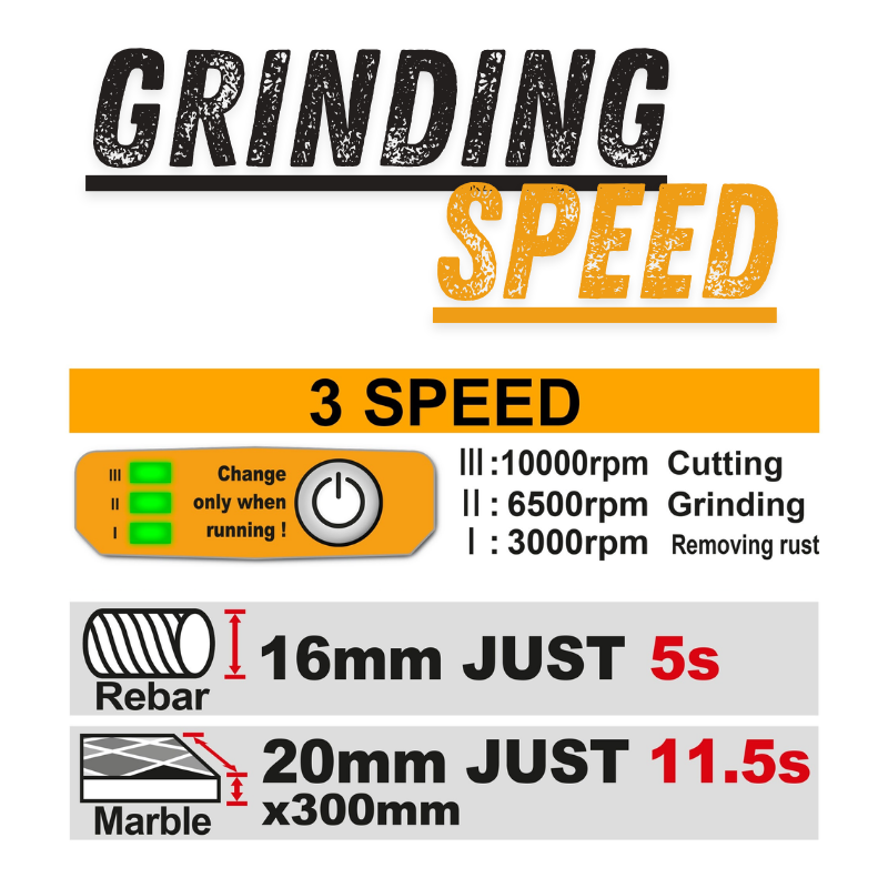 INGCO CAGLI4128102, 42V Cordless Angle Grinder Set, 100MM (4"), Slide Switch Type - Image 2