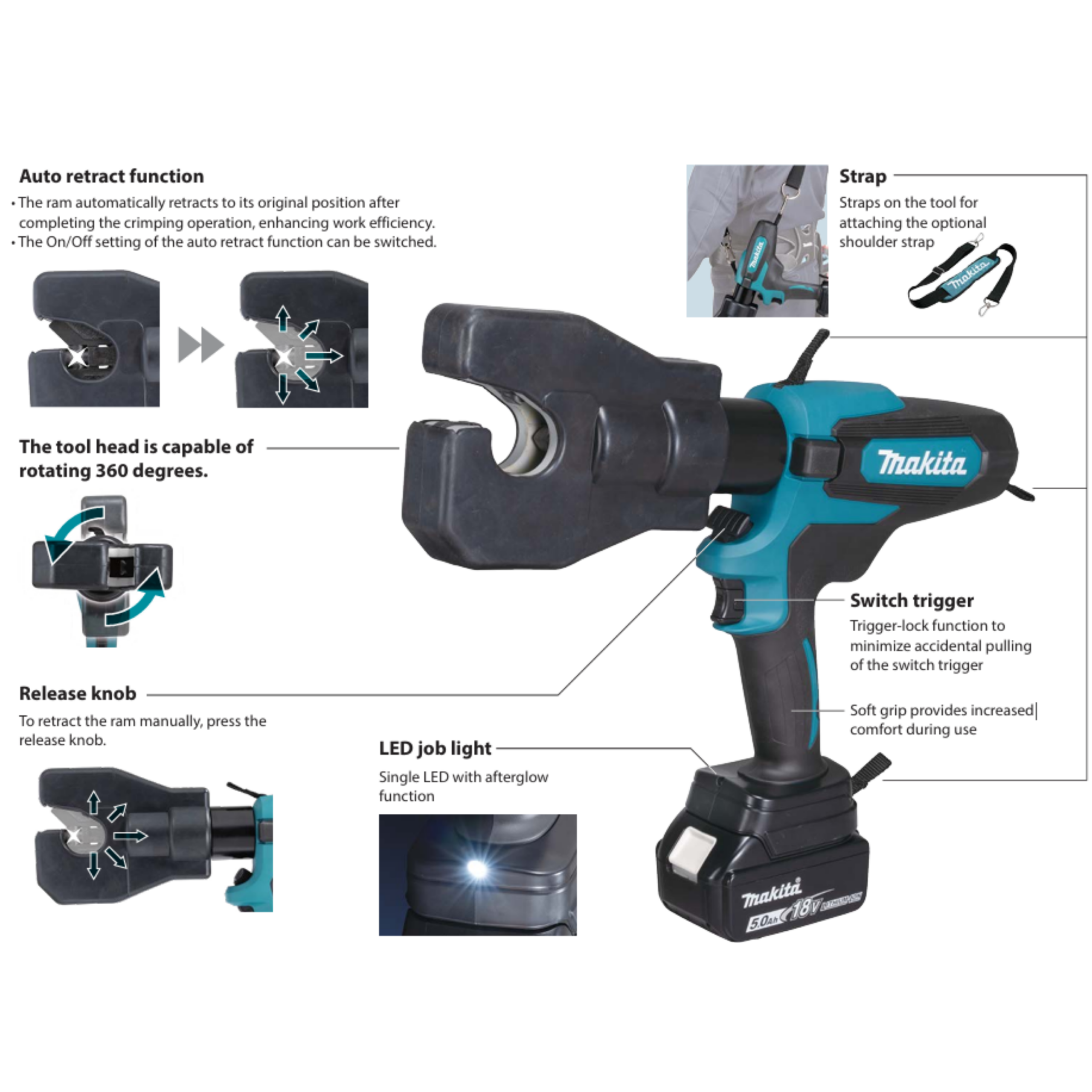 MAKITA DTC303ZK, 18V CORDLESS CABLE CRIMPER (BARE UNIT) - Image 3
