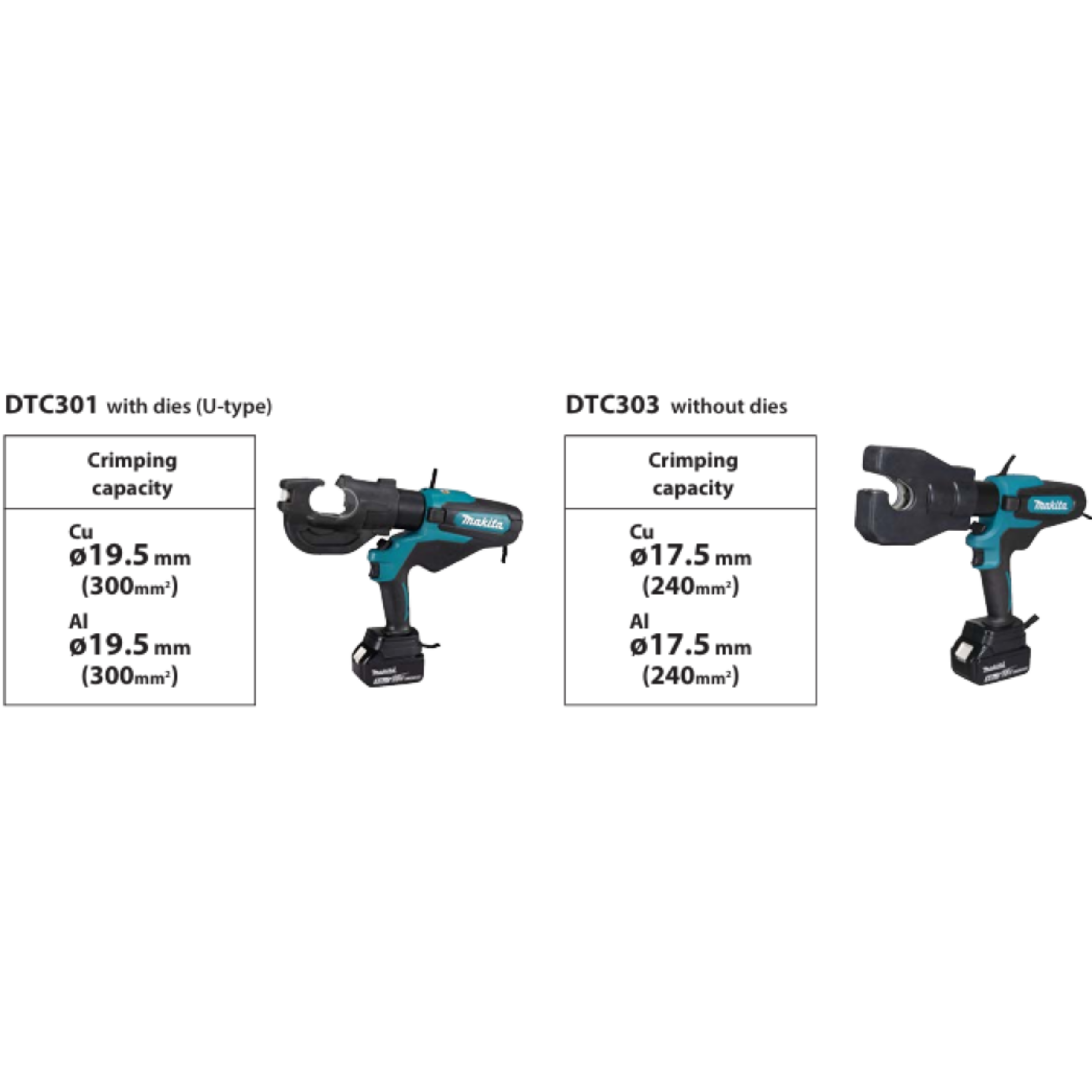MAKITA DTC303ZK, 18V CORDLESS CABLE CRIMPER (BARE UNIT) - Image 4