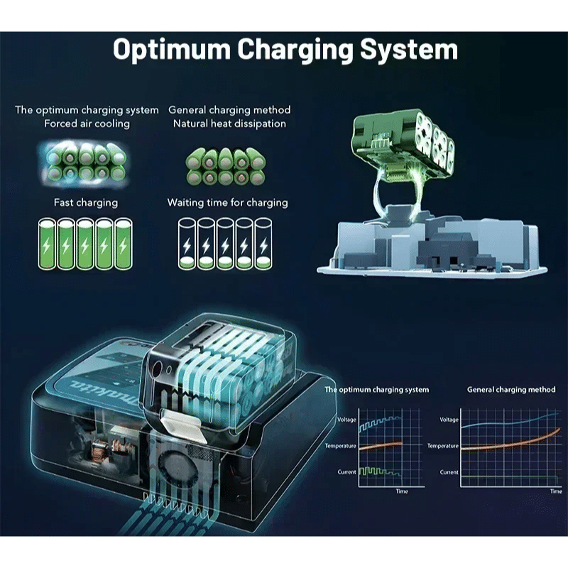 MAKITA BL4050F, 40V LI-ION BATTERY, 5.0AH (BATTERY FUEL GAUGE, HIGH OUTPUT) - Image 5