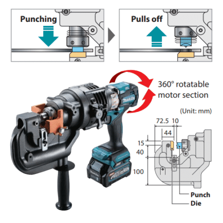 MAKITA PP001GZK, 40V CORDLESS HOLE PUNCHER (BARE-UNIT)