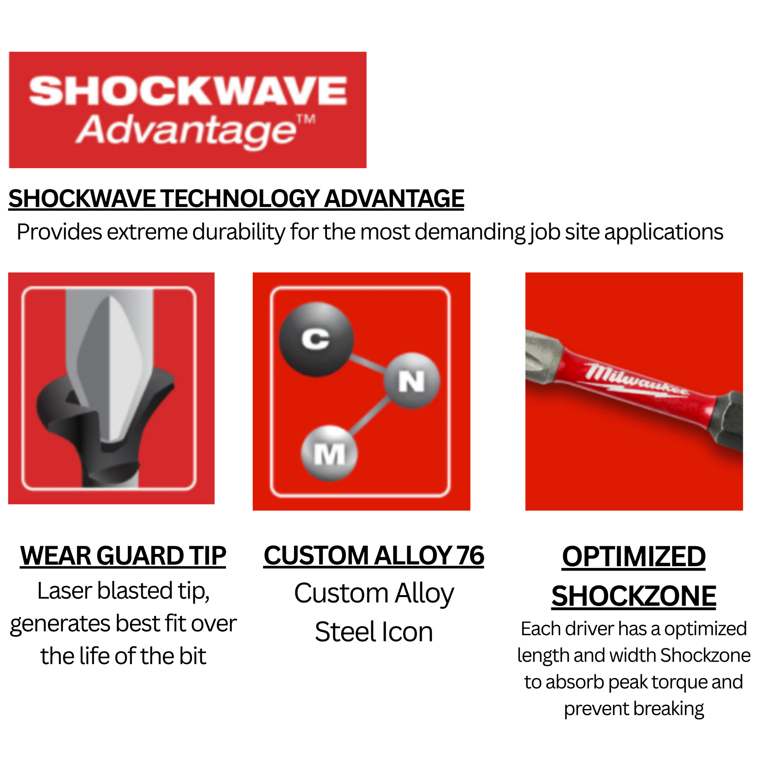 MILWAUKEE 48-32-4024, SHOCKWAVE 50PC MAGNETIC DRILL AND SCREWBIT SET WITH CASE - Image 2