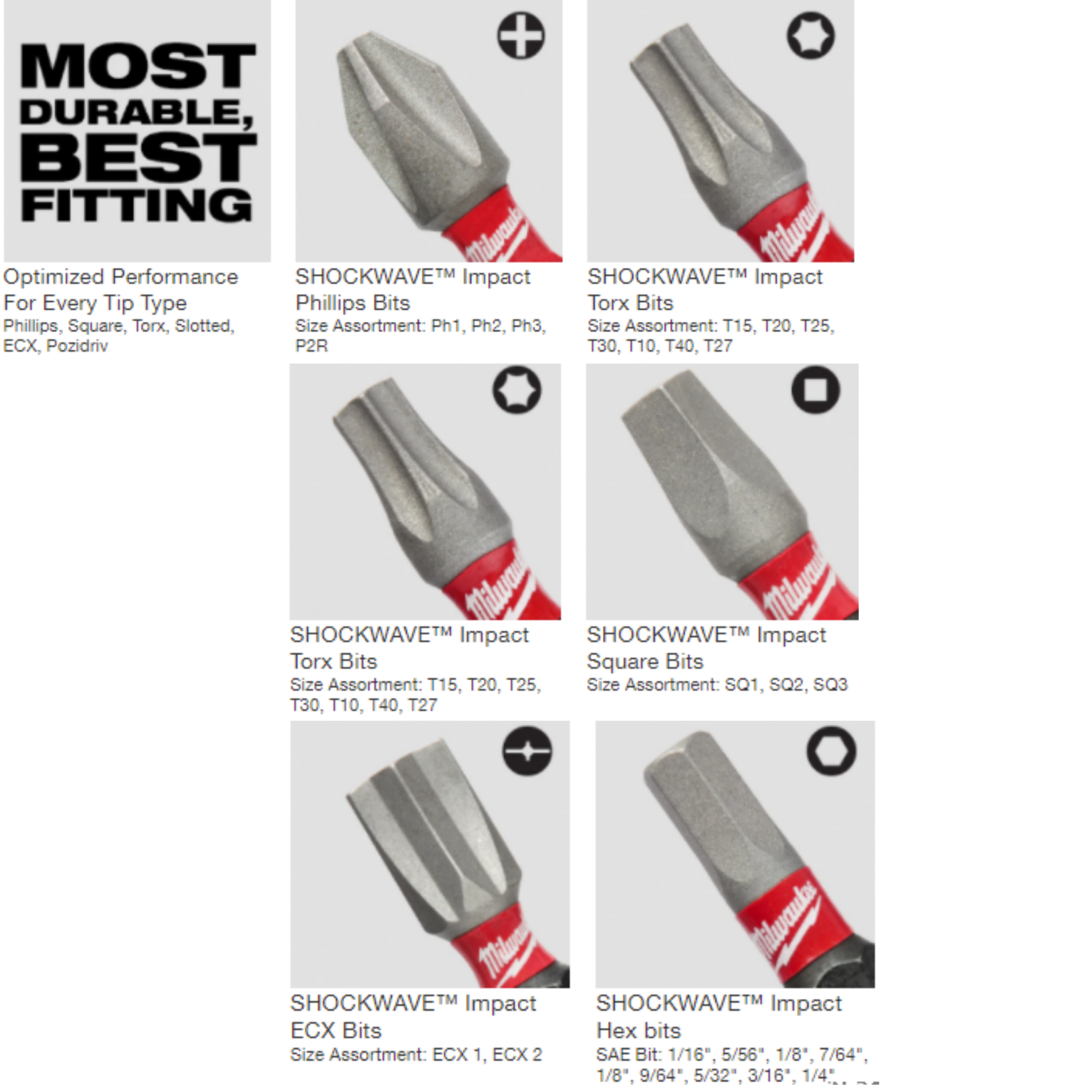 MILWAUKEE 48-32-4024, SHOCKWAVE 50PC MAGNETIC DRILL AND SCREWBIT SET WITH CASE - Image 3