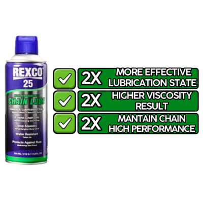 REXCO 25