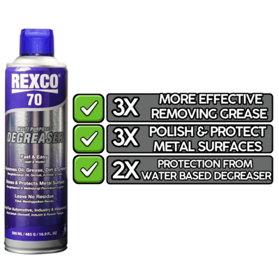 REXCO 70