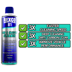 REXCO 81