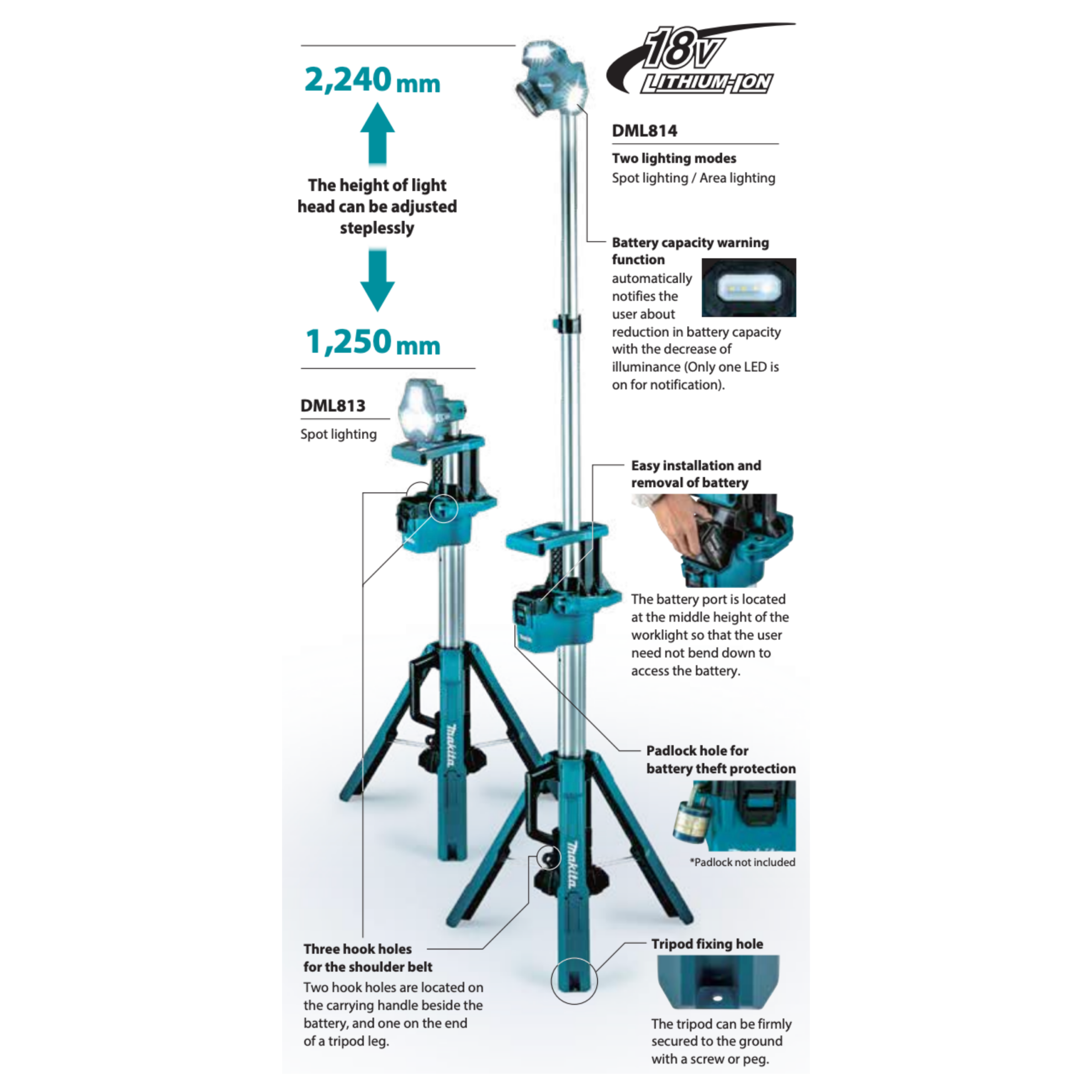 MAKITA DML813, 18V CORDLESS LED TRIPOD WORKLIGHT, 1750 LUMENS - Image 5