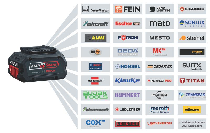BOSCH PRO GDS 18V-350 PROFESSIONAL CORDLESS IMPACT WRENCH 18.0 V - Image 6