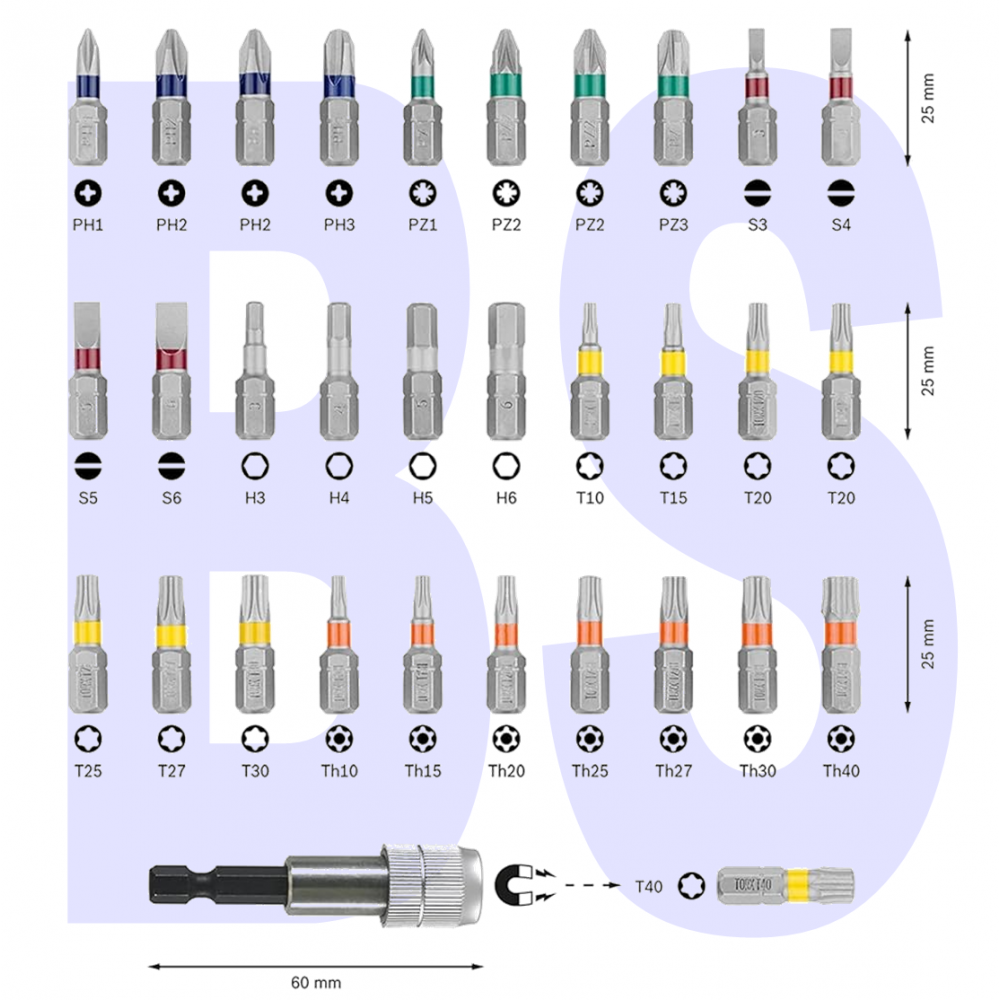 Bosch Colour Coded Screwdriver Bit Set, 32pc - Image 3