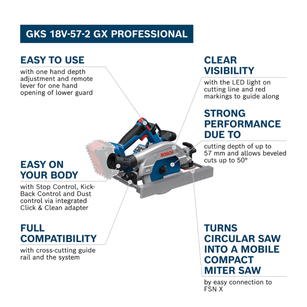 Bosch GKS 18V-57-2GX Professional Cordless Circular Saw, 165mm, Bare Unit - Image 4