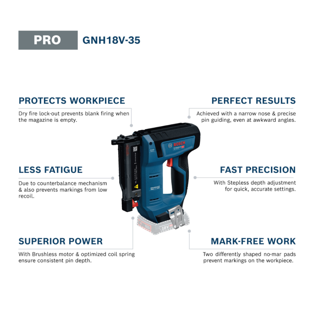 Bosch GNH 18V-35 Professional Cordless Wood Nailer - Image 5