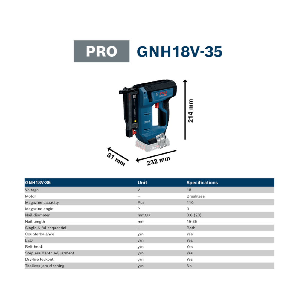 Bosch GNH 18V-35 Professional Cordless Wood Nailer - Image 6